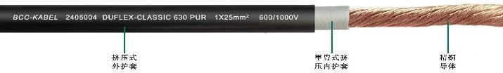 高柔性單芯<a href=http://m.namiya.cn/product/dldl/ target=_blank class=infotextkey>動力電纜</a>
